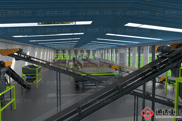 年產(chǎn)5萬噸牛糞加工有機(jī)肥生產(chǎn)線