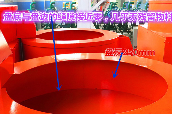 有機(jī)肥料生產(chǎn)設(shè)備各種造粒機(jī)保養(yǎng)方法，有機(jī)肥造粒機(jī)如何檢查和維修?